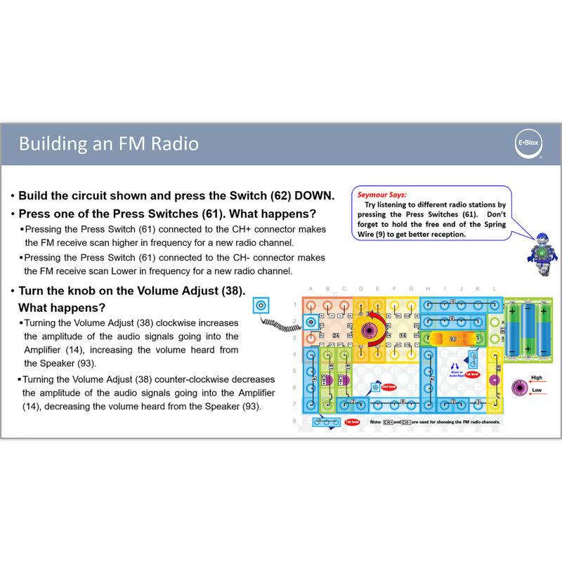 Outils d'apprentissage E-Blox Circuit Blox