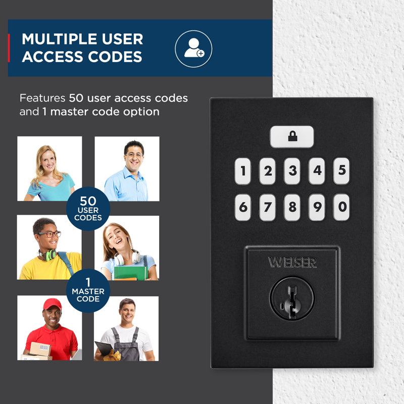 Contemporary SmartCode Keypad Electronic Deadbolt, Matte Black