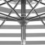 Parasol de marché 108 po-91267632-106870814