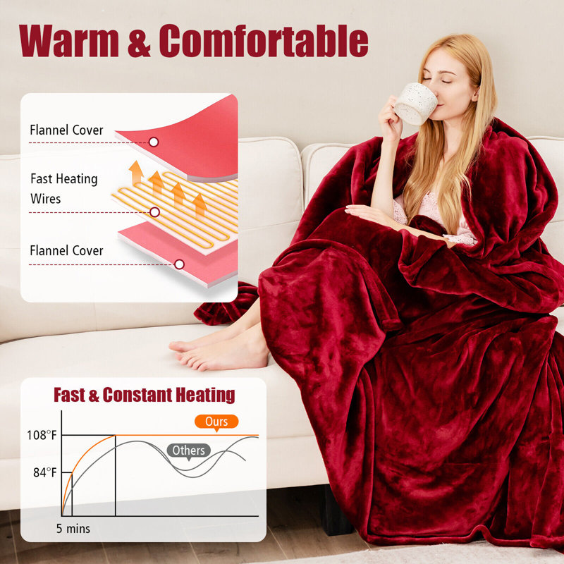 Heated Blanket, Red