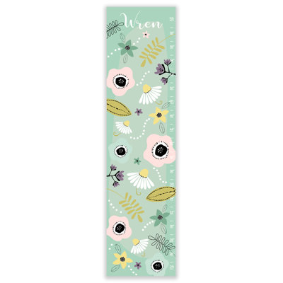 Mylah Growth Chart