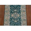 Tapis oriental géométrique Oushak 2x4