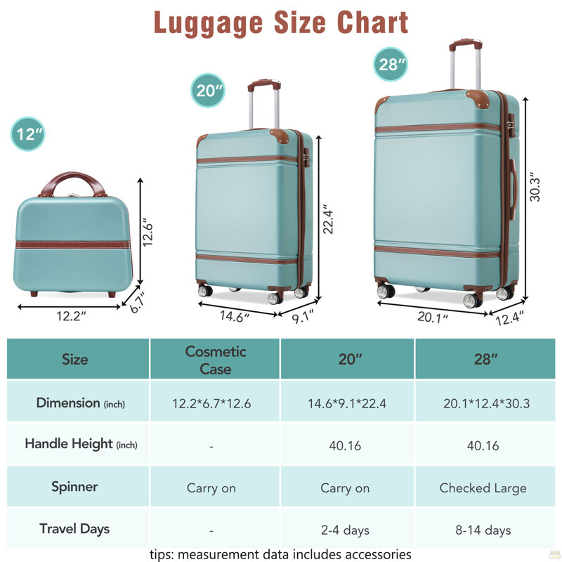 Valise à roulettes Hardshell 3 pièces 20 "+ 28" Valise avec serrure TSA, H 30,3 po x l 20,1 po x P 12,4 po