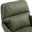 Inbox Zero Task Chair-551238194-551238195-551238222