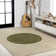Ameah Minimalist Geometric Dot Machine-Washable Cream/Green Rug