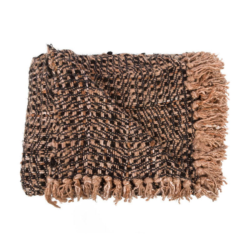 Throw Blanket