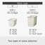 Ensemble de 3 paniers à linge Like-it-1545846258