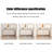 Beige Manufactured wood Shoe Storage