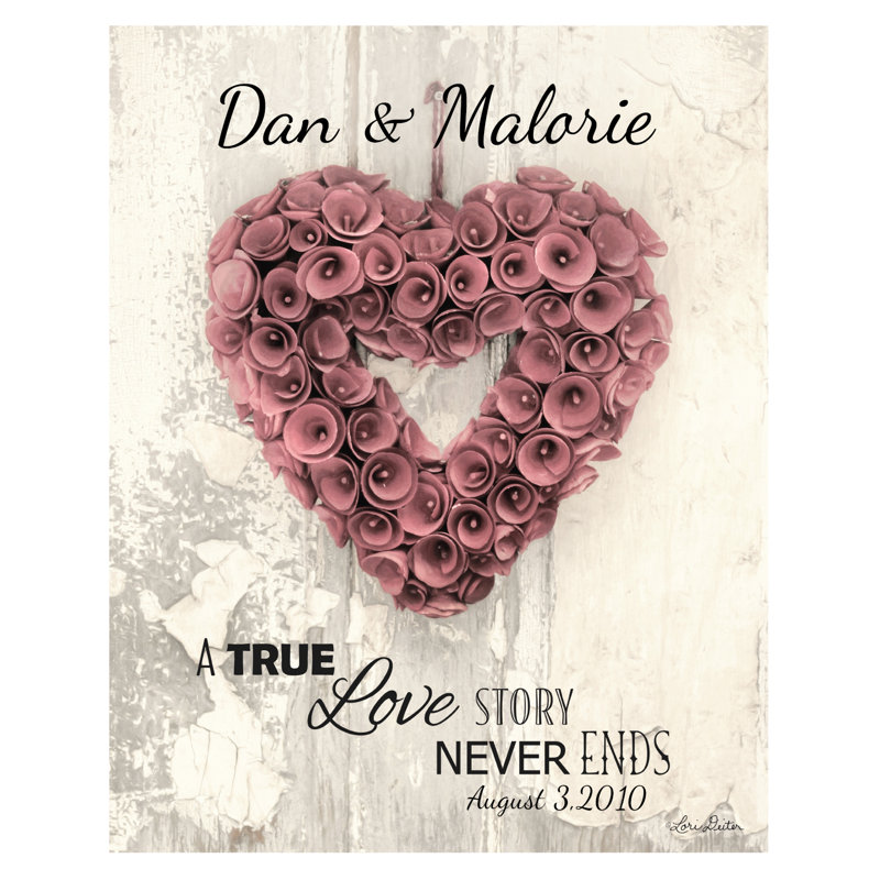 Décalcomanie murale personnalisée love story, Oui