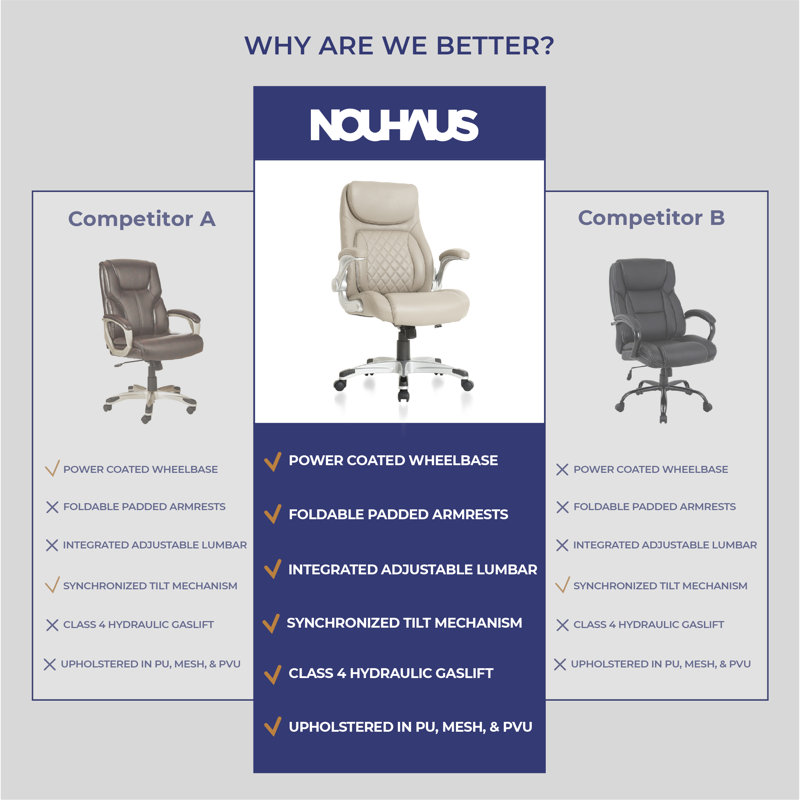 Taupe Ergonomic PU Leather Executive Office Chair with Adjustable Arms