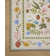 Rifle Paper Co. x Loloi Canopy Cream Area Rug