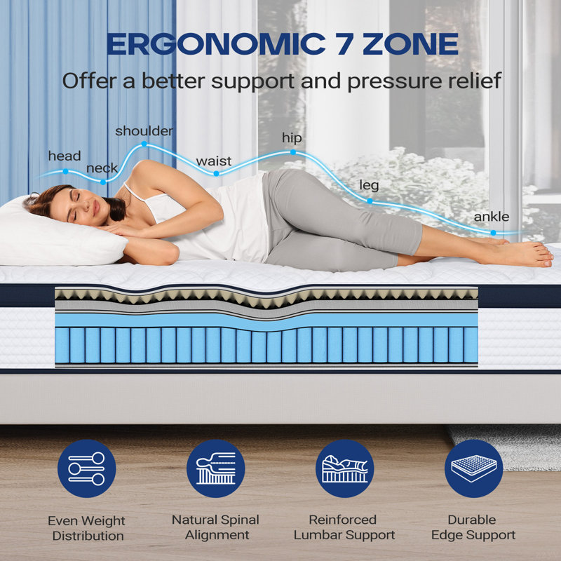 Matelas profond de 8 pouces pour sommeil profond dans une boîte, matelas hybride doux à plateau euro et matelas à ressorts ensachés en mousse à mémoire de forme