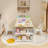 Kids Art Table And Chair Set, Convertible Art Easel & Wooden Activity/Craft Table With 2 Chairs, Storage Bins & Organizer Shelves For Toddlers’ Drawing, Playing & Learning-1061342799-1061342796