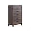 Commode-735246956
