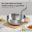 Frying Pan Stainless Steel Non-Stick Frying Pan
