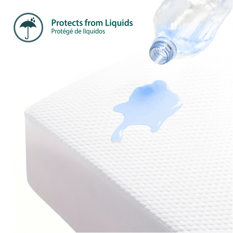 Non-Woven Queen Mattress Protector