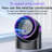 Desk Fan, Rechargeable Portable Fan With 90 ° Rotate Head, LED Digital Power Display&5-Speed Wind Adjustment Function, Ultra Quiet Small Fan For Home, Kitchen,Travel, Camping, Bedroom, Office(Base)