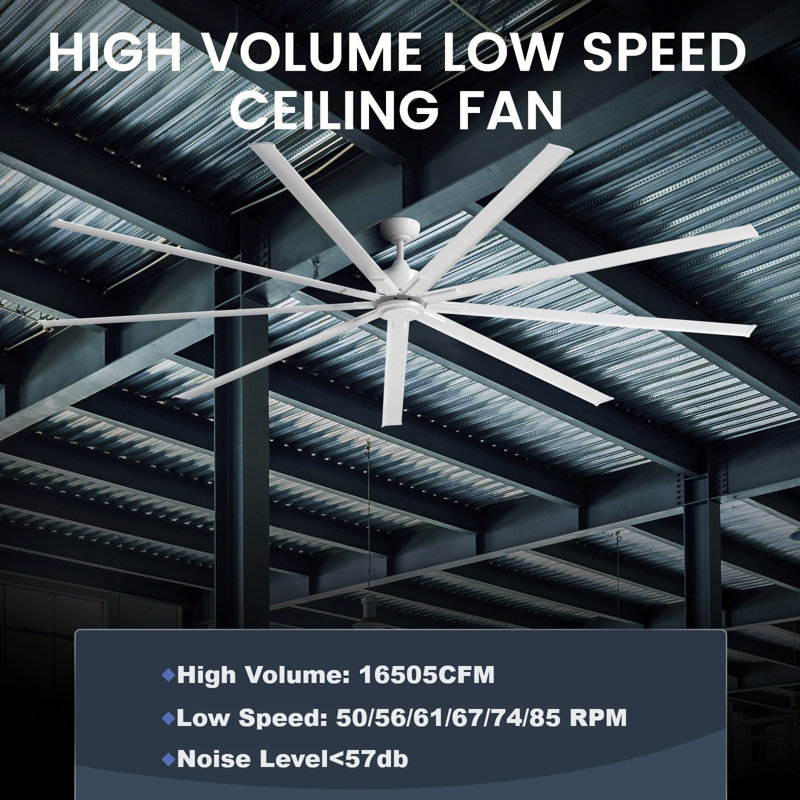 iLIVING HVLS Big Ceiling Fan, High Volume Low Speed Fan, Reversible, for Industrial, Commercial, and Residential, with IR Remote, White