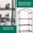 2.25 Ft. W x 1.58 D Ft. Growing Rack