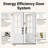 Entry Front Exterior Fiberglass Door 60" x 80"(2 * 30" x 80") Primed White 6-Lite Clear Glass French Door With Jamb,Classic Design & Modern Style & Long-Lasting Use, Right-Hand Inswing (Not Included Hardware Kit)-136160771-136160776-136160772