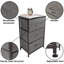 Evarose 3 Drawer Storage Drawer