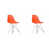 Orange est en rupture de stock