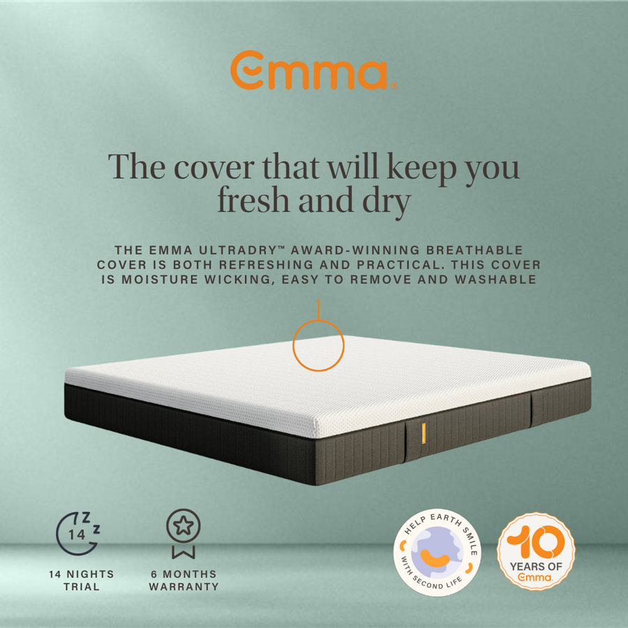 Refurbished Emma Hybrid Thermosync Roll Packed Mattress - Picture 12 of 42