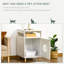 Matos Litter Box Enclosure