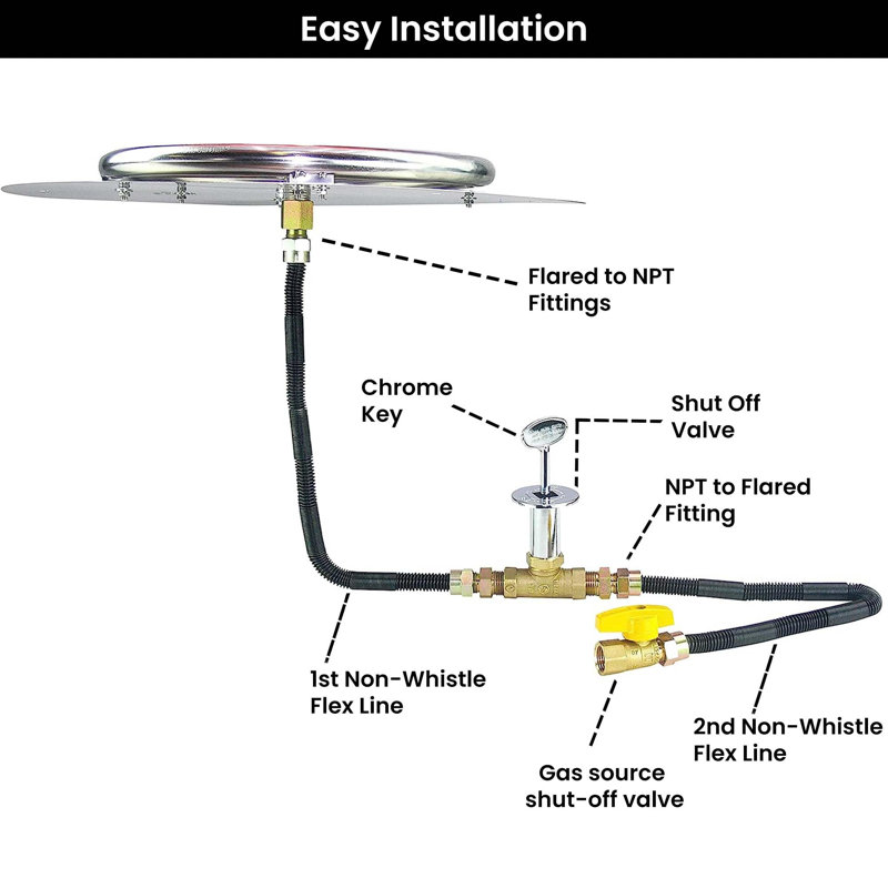 Ensemble de poêle et anneau de luxe en acier inoxydable pour foyer au gaz naturel, 30 po