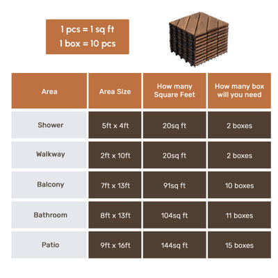 10 Piece Acacia Wood Interlocking Deck Tiles for Patio Balcony Small Area Flooring