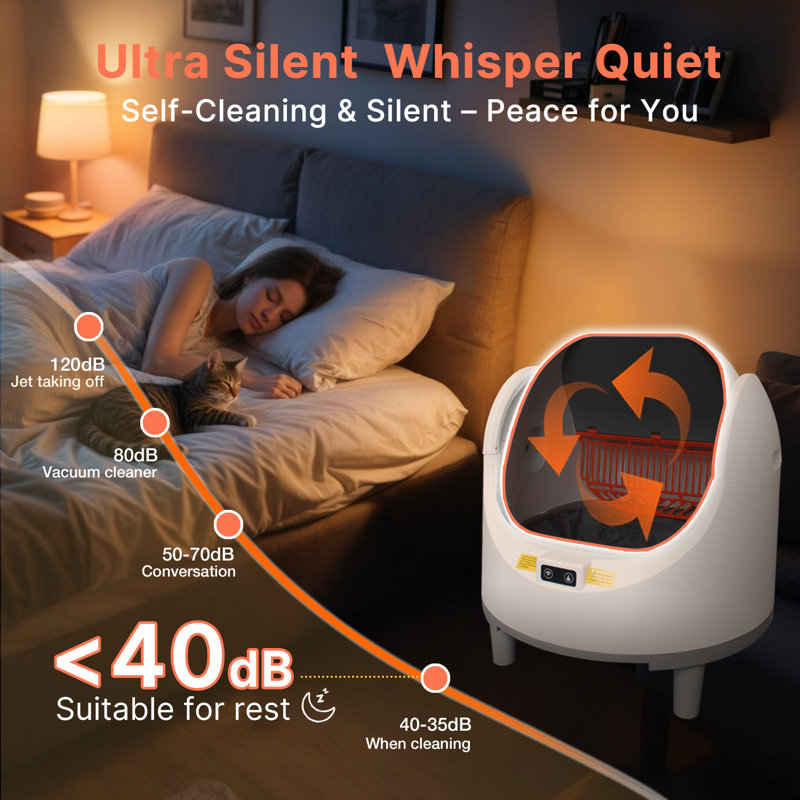Self Cleaning Cat Litter Box, App Control, With Smart Odor Control System