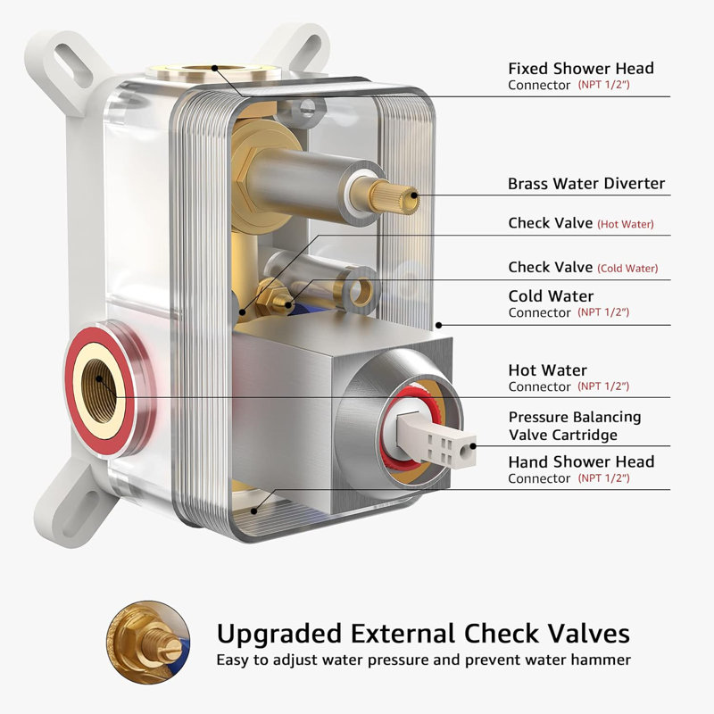 Iriber High Pressure Rainfall Shower System With Concealed Installation - 12 Inch Square Rain Shower Head, Handheld Shower, Brass Shower Arm And Mixer Valve Combo Set