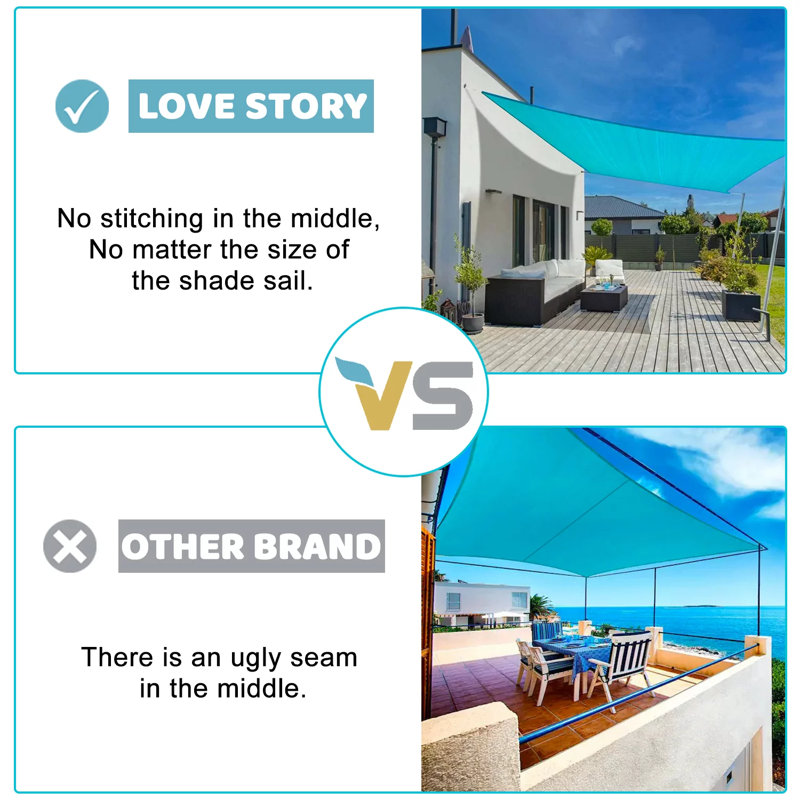Rectangle Shade Sail, Turquoise Blue, Rectangle 13' x 20'