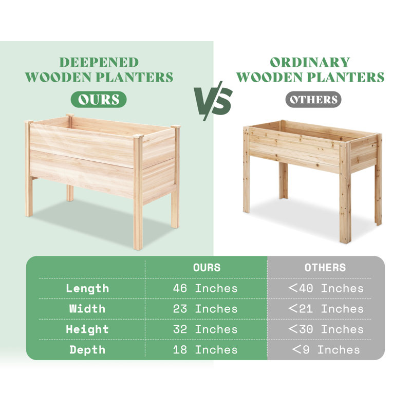 Jardin surélevé en bois 4 pi x 2 pi
