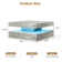 Charvez Solid Coffee Table with 16 Colors LED Lights, 78 X 78cm