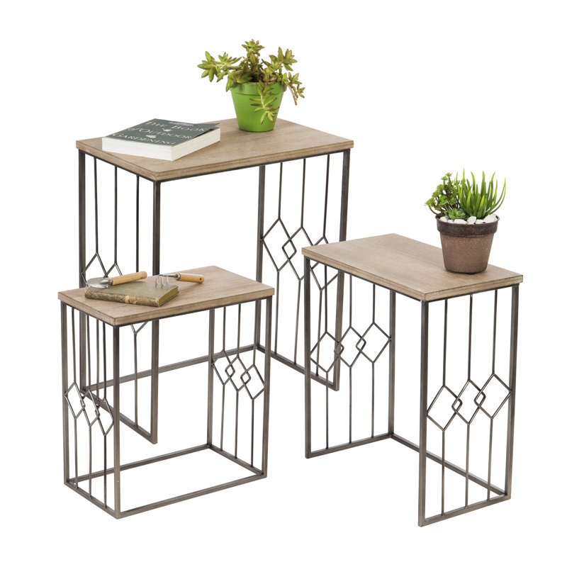 Tables d’imbrication du cadre