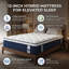 Matelas hybride Hotel-Style, de taille moyenne / pleine / grand / très grand avec support à 5 zones et ressorts de refroidissement - sans fibre de verre, CertiPUR-US-1886871412