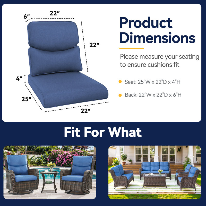 Ensemble de coussins pour chaise de patio en osier Carolina, 3, Bleu