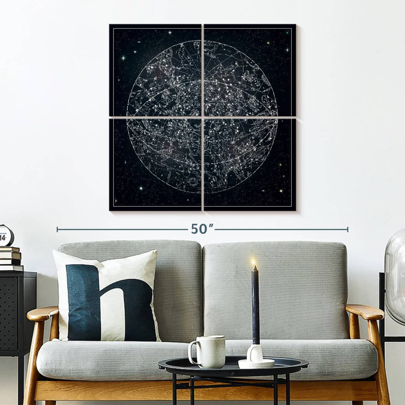 Oberle Constellation Map
