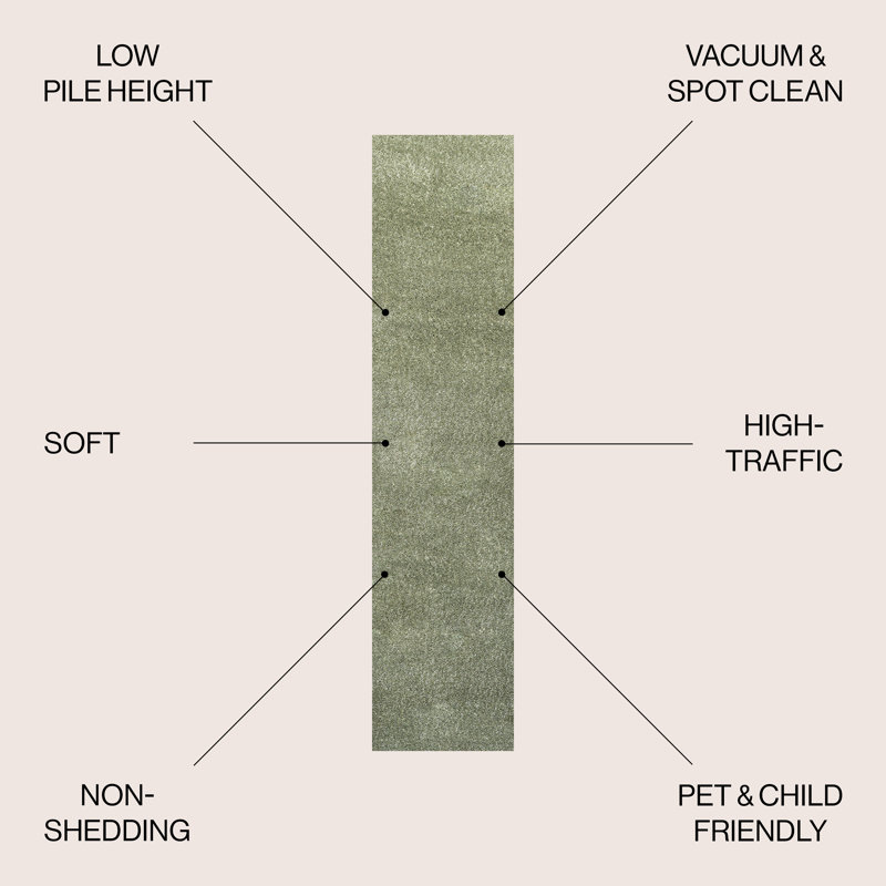 Tapis vert uni à poils courts Aricel, Tapis de couloir 2 pi x 12 pi
