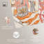 «Friends Friends», art mural boho par Art Remedy-104334109-104334122