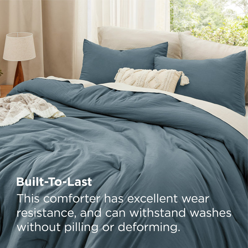 Bedsure Reversible Prewashed Comforter Set, King Comforter + 2 Standard Pillowcases, Dusty Blue