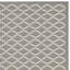 Jacksonwald Geometric Indoor / Outdoor Area Rug-12827058