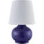 Abat-jour tambour Momsen-1358542373-1357240426