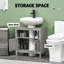 Armoire de salle de bain sous lavabo