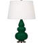 Small Triple Gourd Table Lamp-125218984-125218982