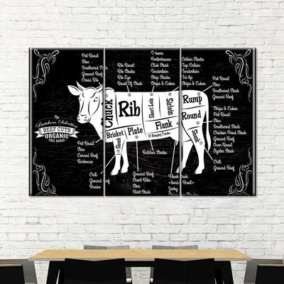«Beef Cut Cut», impression murale sur toile