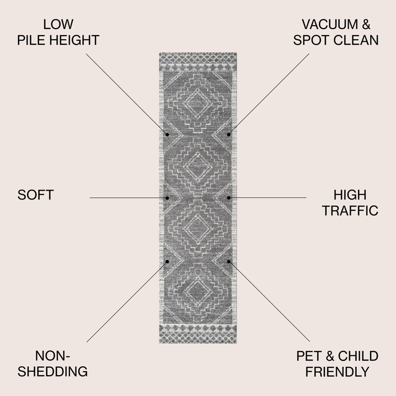 Amir Moroccan Beni Souk Gray/Cream Rug, Runner 2'2" x 14'
