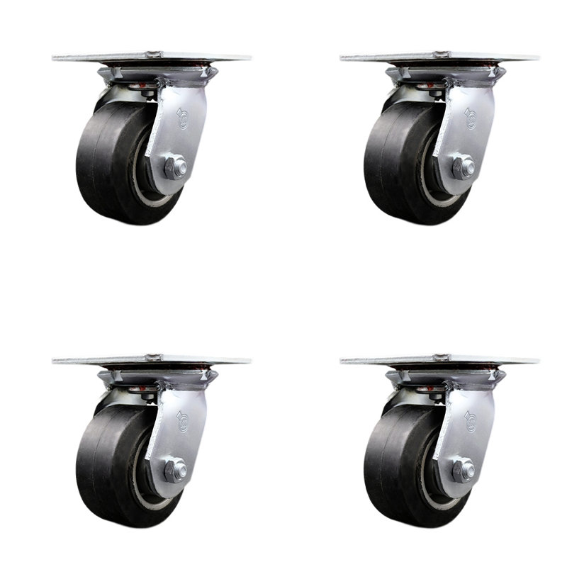 Rubber on Aluminum Caster