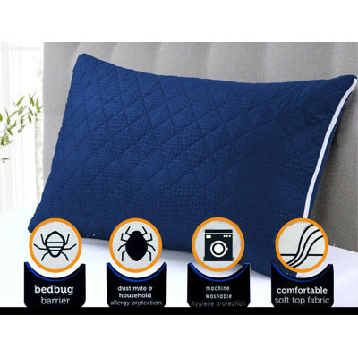 Eillie 100% Polyester Zip Pillow Protector
